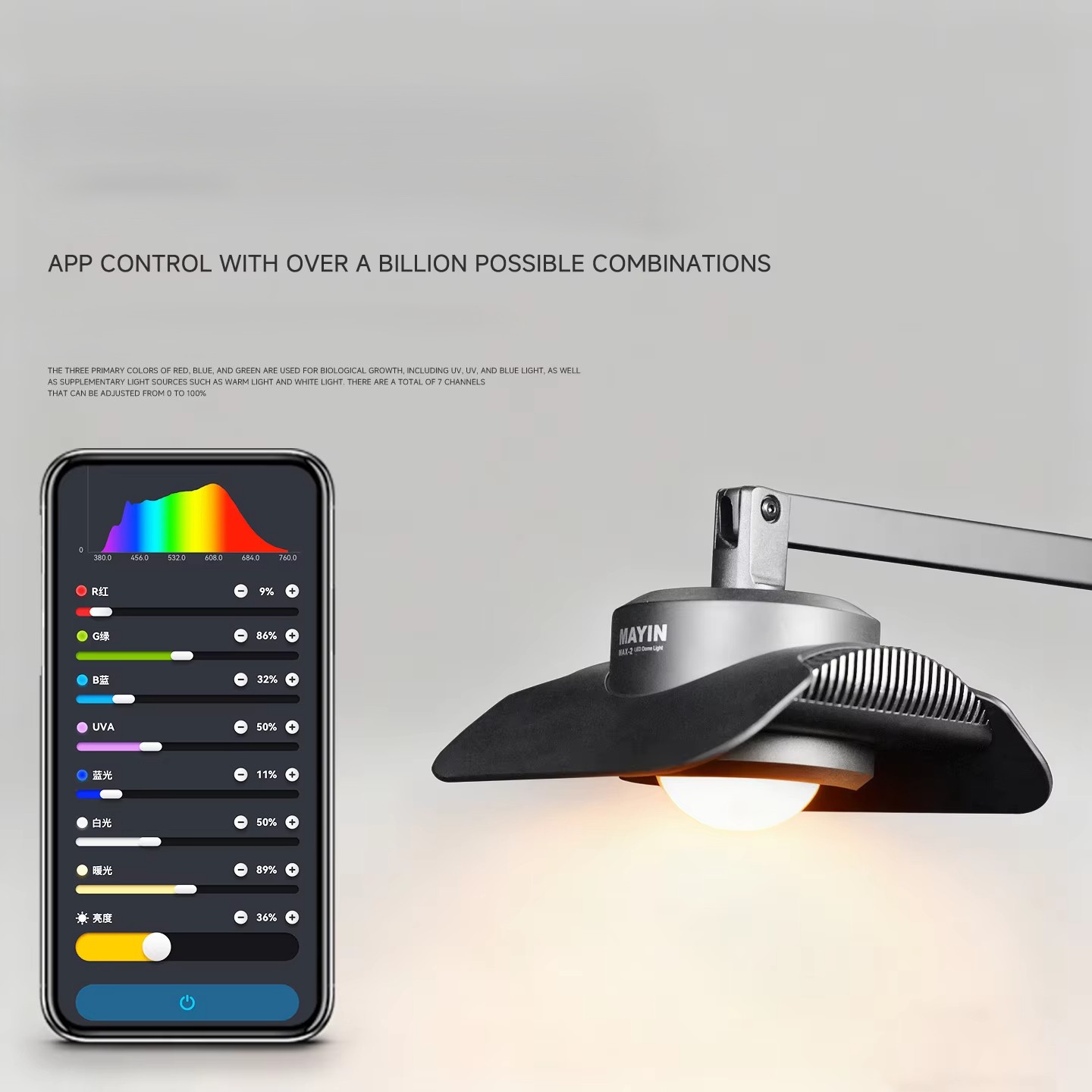 Mayin T Max 150W Smart APP Dow - Planted Aquarium Algae Control review and price