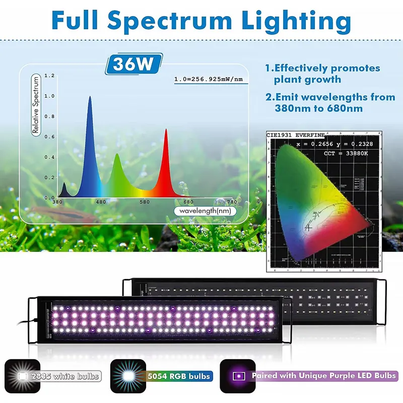 SIROKA 75cm Professional LED F - Live Plant Aquarium review and price