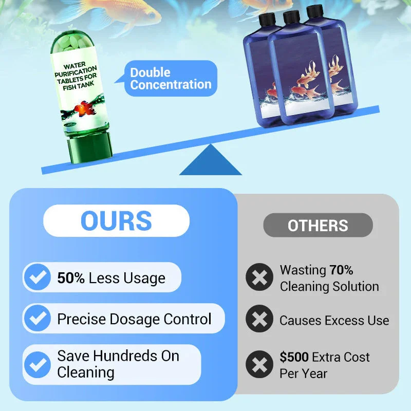 Eco-Friendly Aquarium Water Pu - Aquarium Liquid Carbon review and price